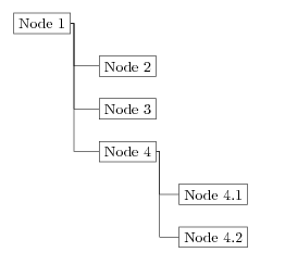 tikz-node-anchor-distance